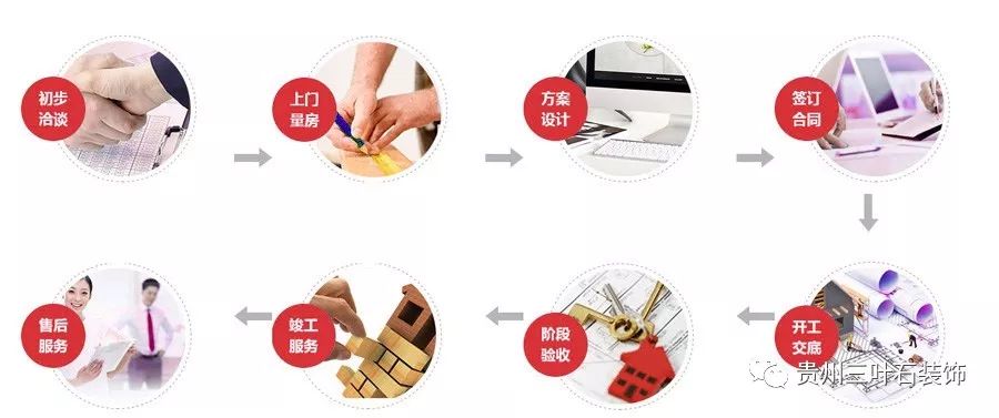 三葉石新作 | 華泰壹品125㎡，簡約純粹的美